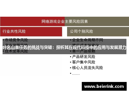 叶名山薰任务的挑战与突破：探析其在现代科技中的应用与发展潜力