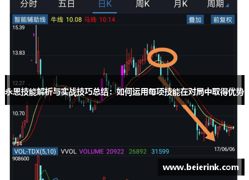 永恩技能解析与实战技巧总结：如何运用每项技能在对局中取得优势